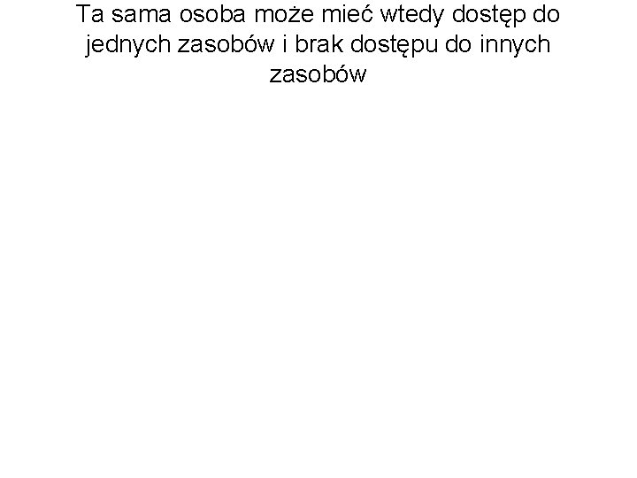 Ta sama osoba może mieć wtedy dostęp do jednych zasobów i brak dostępu do