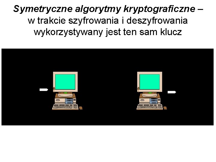 Symetryczne algorytmy kryptograficzne – w trakcie szyfrowania i deszyfrowania wykorzystywany jest ten sam klucz