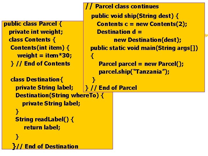 // Parcel class continues public void ship(String dest) { public class Parcel { Contents