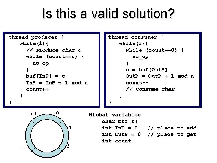 Is this a valid solution? thread producer { while(1){ // Produce char c while