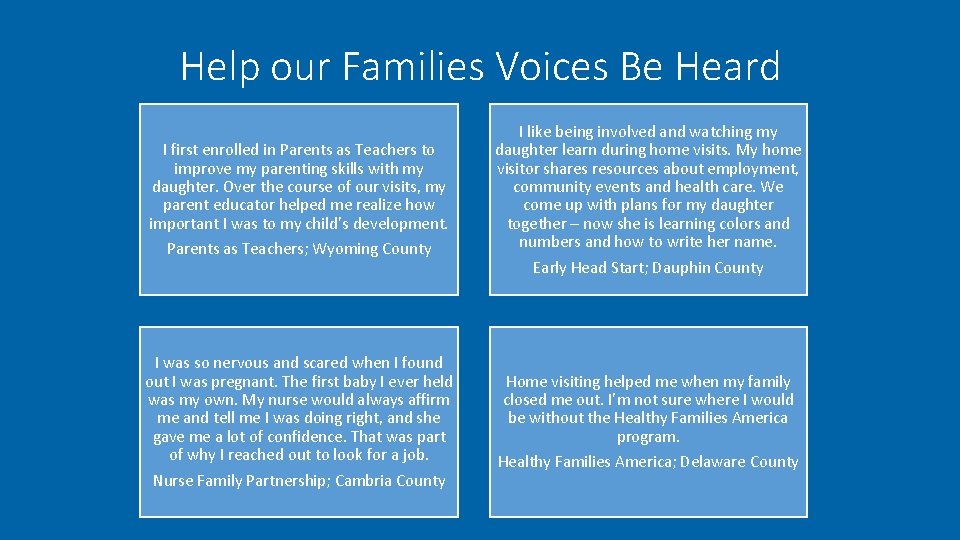 Help our Families Voices Be Heard I first enrolled in Parents as Teachers to