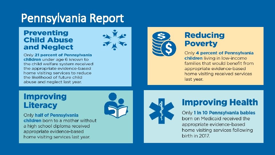 Pennsylvania Report 