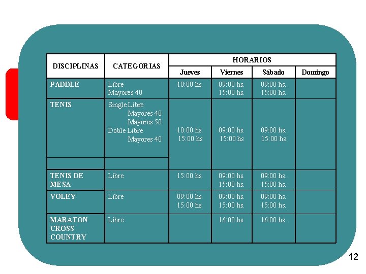 DISCIPLINAS CATEGORIAS HORARIOS Jueves Viernes Sábado 10: 00 hs. 09: 00 hs. 15: 00