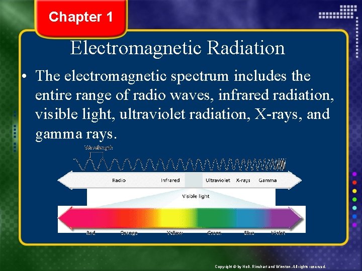 Chapter 1 Electromagnetic Radiation • The electromagnetic spectrum includes the entire range of radio