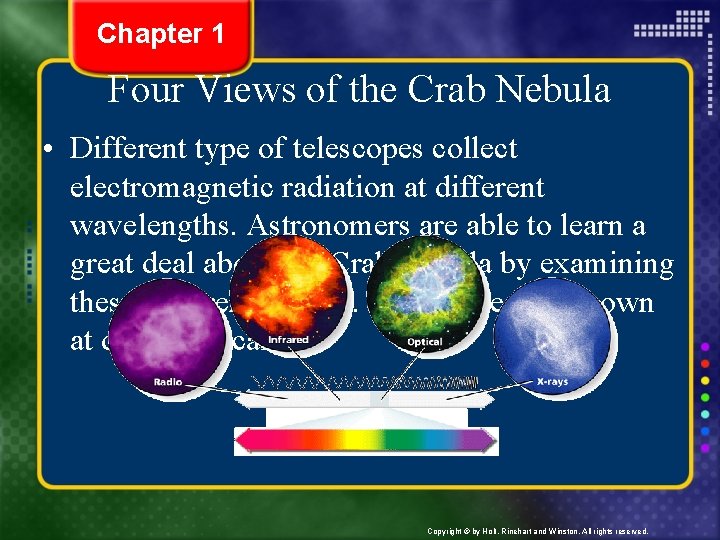 Chapter 1 Four Views of the Crab Nebula • Different type of telescopes collect