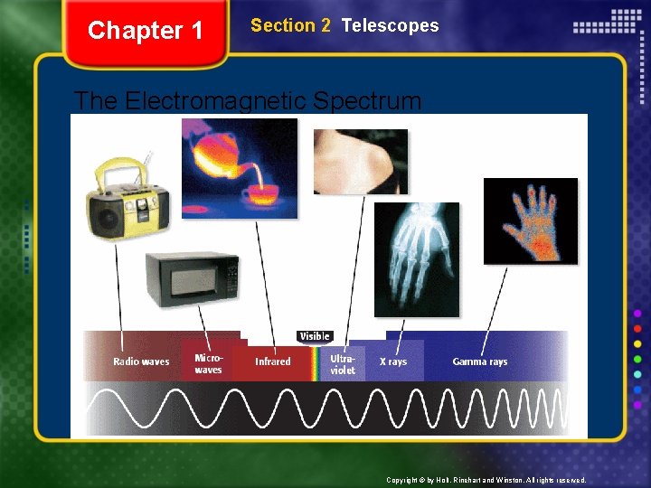 Chapter 1 Section 2 Telescopes The Electromagnetic Spectrum Copyright © by Holt, Rinehart and