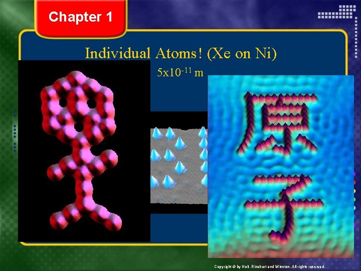 Chapter 1 Individual Atoms! (Xe on Ni) 5 x 10 -11 m Copyright ©