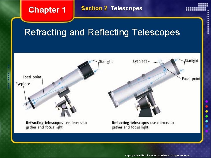 Chapter 1 Section 2 Telescopes Refracting and Reflecting Telescopes Copyright © by Holt, Rinehart