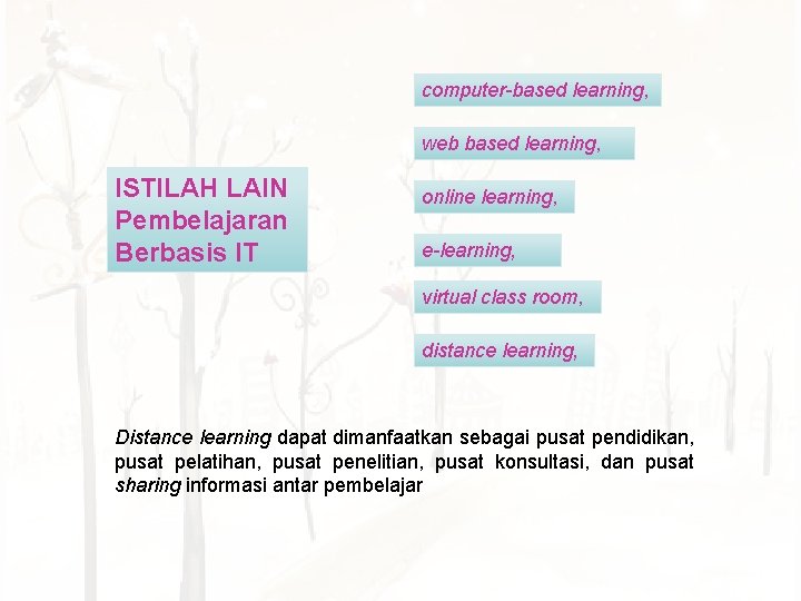 computer-based learning, web based learning, ISTILAH LAIN Pembelajaran Berbasis IT online learning, e-learning, virtual