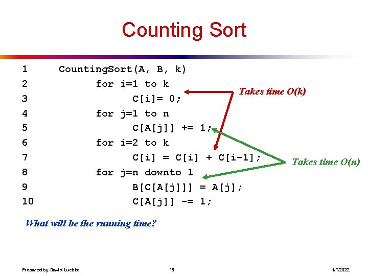 Counting Sort 1 2 3 4 5 6 7 8 9 10 Counting. Sort(A,