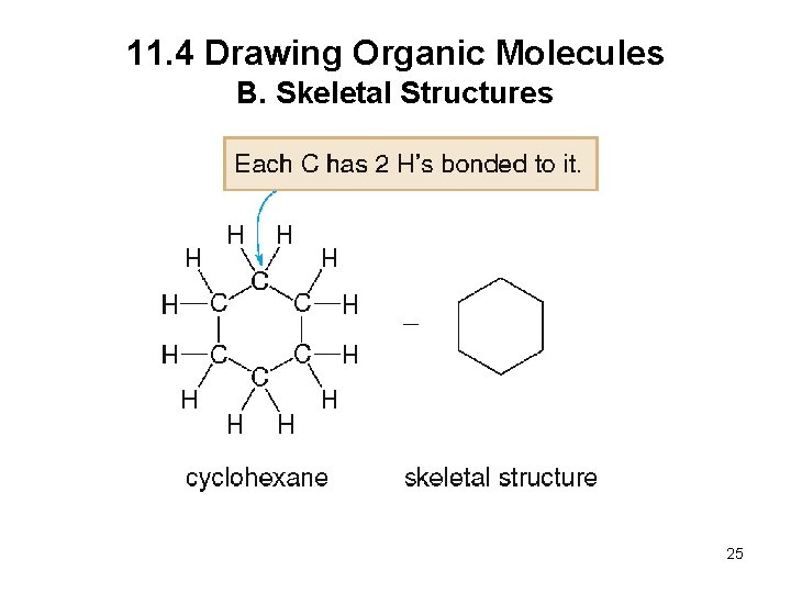 11. 4 Drawing Organic Molecules B. Skeletal Structures 25 