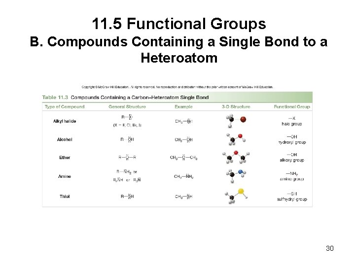 11. 5 Functional Groups B. Compounds Containing a Single Bond to a Heteroatom 30