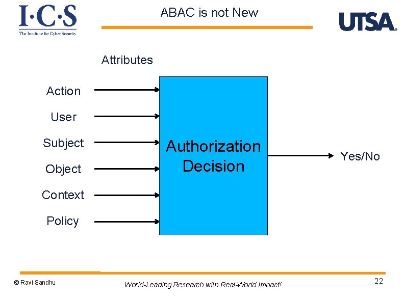 ABAC is not New Attributes Action User Subject Object Authorization Decision Yes/No Context Policy