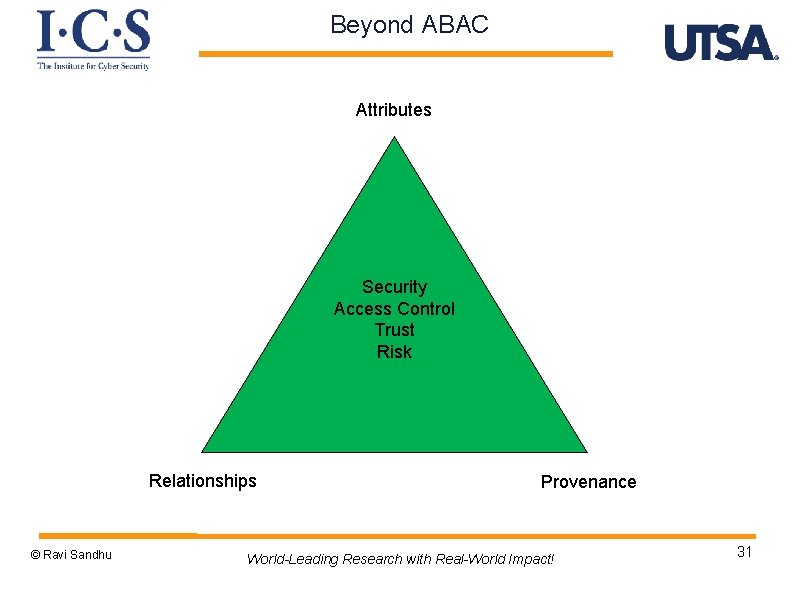 Beyond ABAC Attributes Security Access Control Trust Risk Relationships © Ravi Sandhu Provenance World-Leading