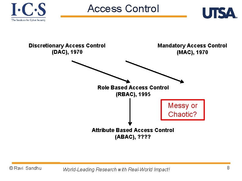 Access Control Discretionary Access Control (DAC), 1970 Mandatory Access Control (MAC), 1970 Role Based