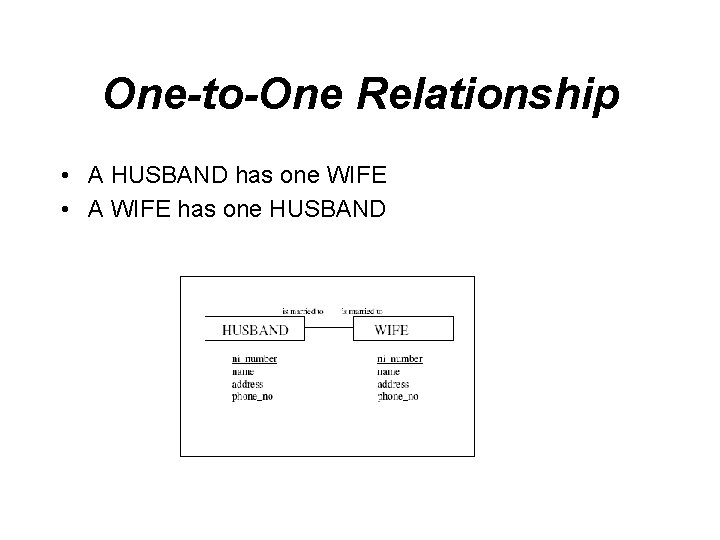 One-to-One Relationship • A HUSBAND has one WIFE • A WIFE has one HUSBAND