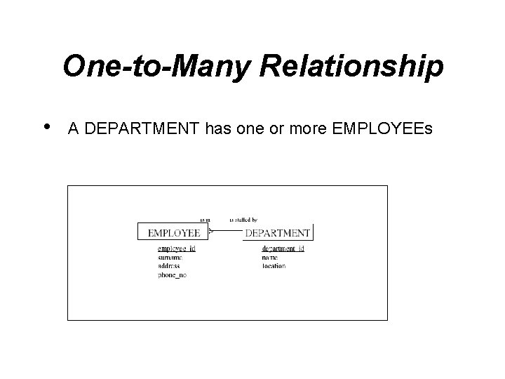 One-to-Many Relationship • A DEPARTMENT has one or more EMPLOYEEs 