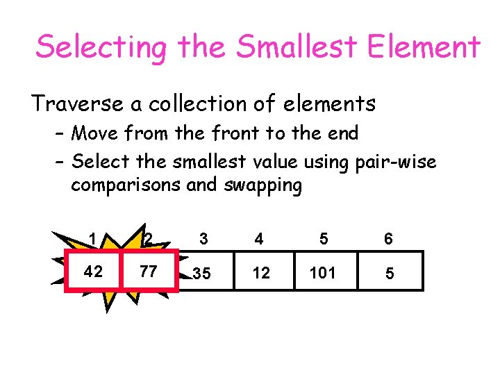 Selecting the Smallest Element Traverse a collection of elements – Move from the front
