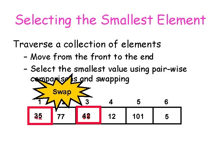 Selecting the Smallest Element Traverse a collection of elements – Move from the front