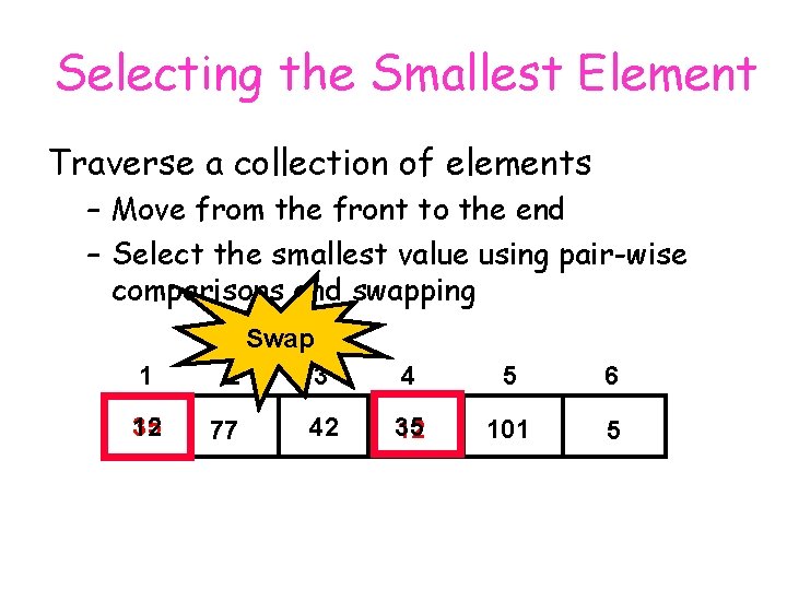 Selecting the Smallest Element Traverse a collection of elements – Move from the front