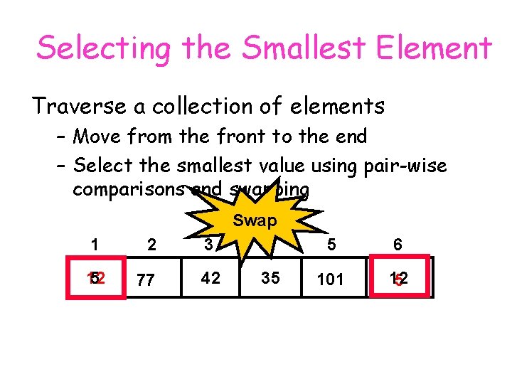 Selecting the Smallest Element Traverse a collection of elements – Move from the front