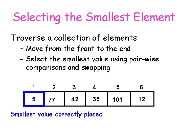 Selecting the Smallest Element Traverse a collection of elements – Move from the front