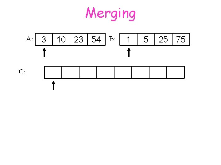 Merging A: C: 3 10 23 54 B: 1 5 25 75 