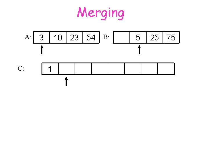 Merging A: C: 10 23 54 B: 3 1 5 25 75 