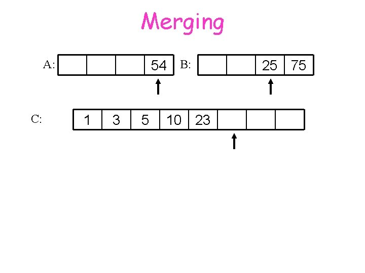 Merging A: C: 54 B: 1 3 5 10 23 25 75 