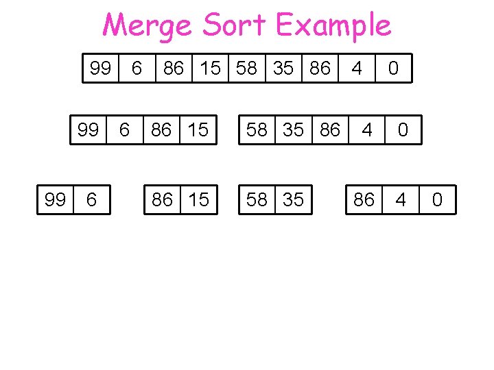 Merge Sort Example 99 99 99 6 6 6 86 15 58 35 86