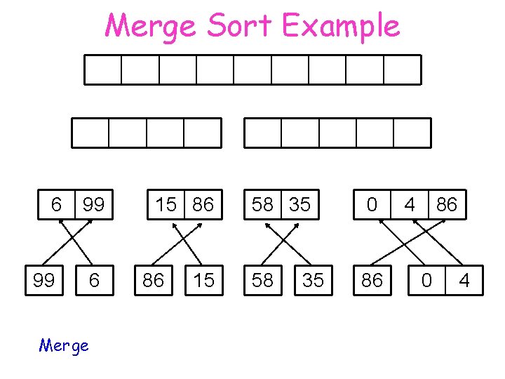 Merge Sort Example 6 99 99 6 Merge 15 86 86 15 58 35