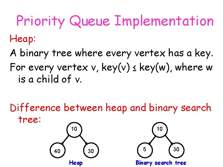 Priority Queue Implementation Heap: A binary tree where every vertex has a key. For