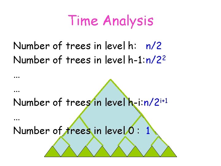 Time Analysis Number of trees in level h: n/2 Number of trees in level