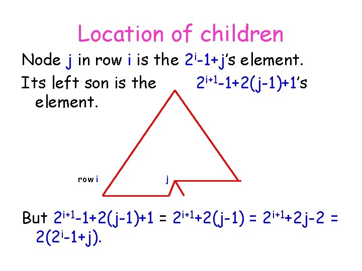 Location of children Node j in row i is the 2 i-1+j’s element. Its