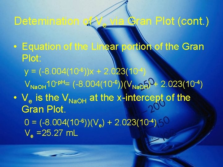 Detemination of Ve via Gran Plot (cont. ) • Equation of the Linear portion