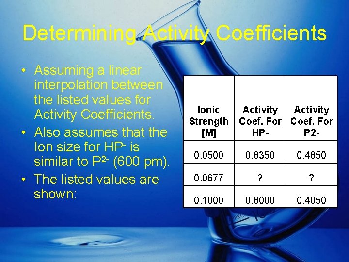 Determining Activity Coefficients • Assuming a linear interpolation between the listed values for Activity
