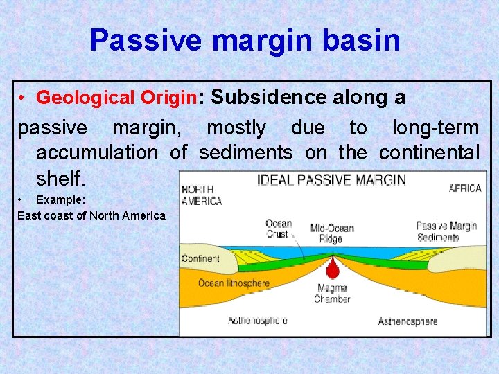 Passive margin basin • Geological Origin: Subsidence along a passive margin, mostly due to