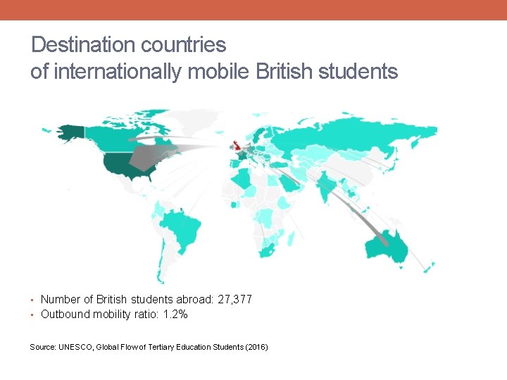 Destination countries of internationally mobile British students • Number of British students abroad: 27,