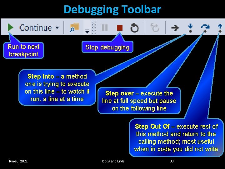 Debugging Toolbar Run to next breakpoint Stop debugging Step Into – a method one Debugging Toolbar Run to next breakpoint Stop debugging Step Into – a method one