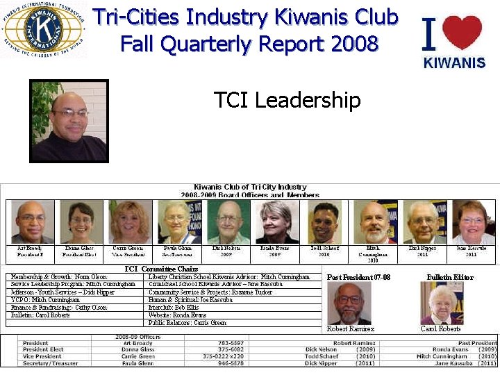 Tri-Cities Industry Kiwanis Club Fall Quarterly Report 2008 TCI Leadership Vision Statement 