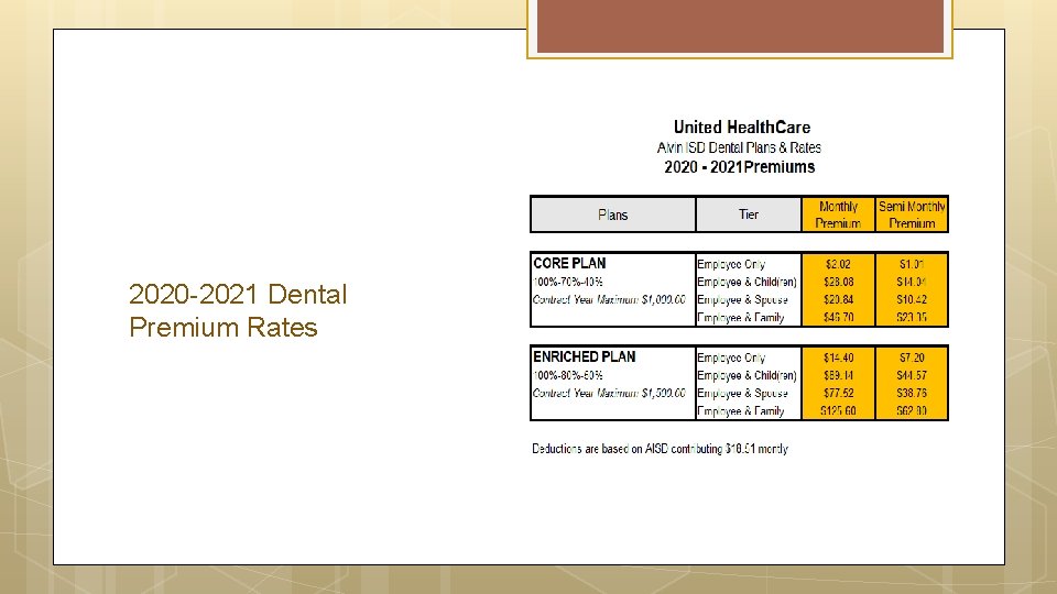 2020 -2021 Dental Premium Rates 