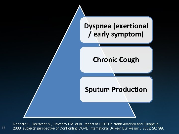 Dyspnea (exertional / early symptom) Chronic Cough Sputum Production 16 Rennard S, Decramer M,