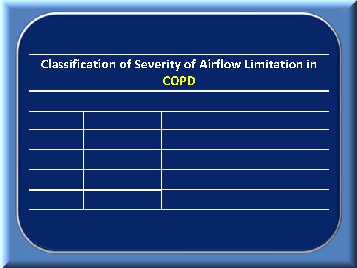 66 Classification of Severity of Airflow Limitation in COPD 