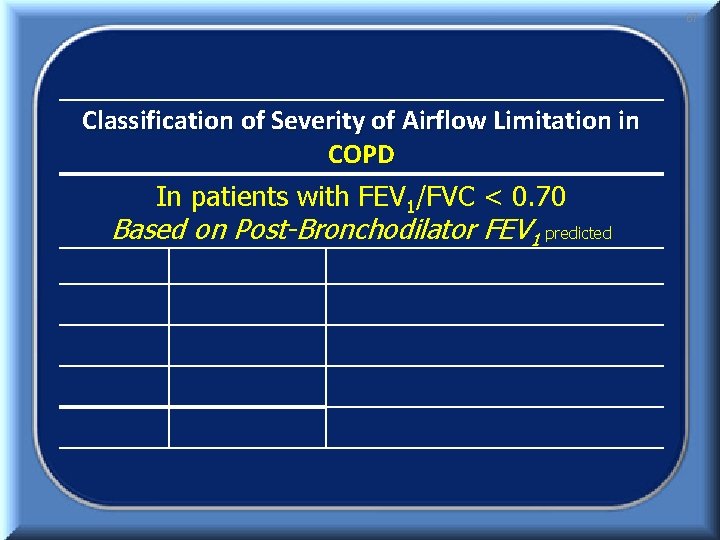 67 Classification of Severity of Airflow Limitation in COPD In patients with FEV 1/FVC