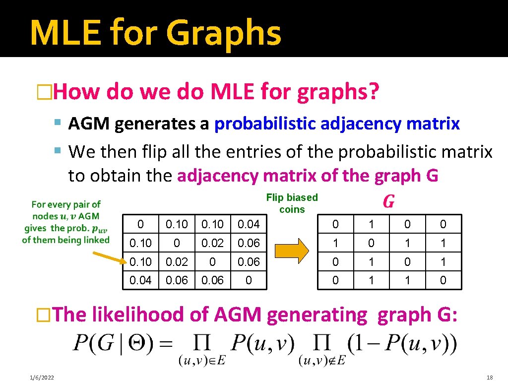 MLE for Graphs �How do we do MLE for graphs? § AGM generates a