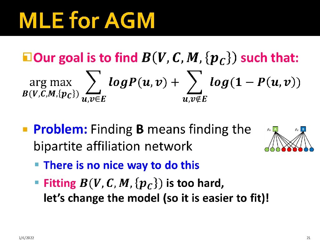 MLE for AGM � 1/6/2022 21 