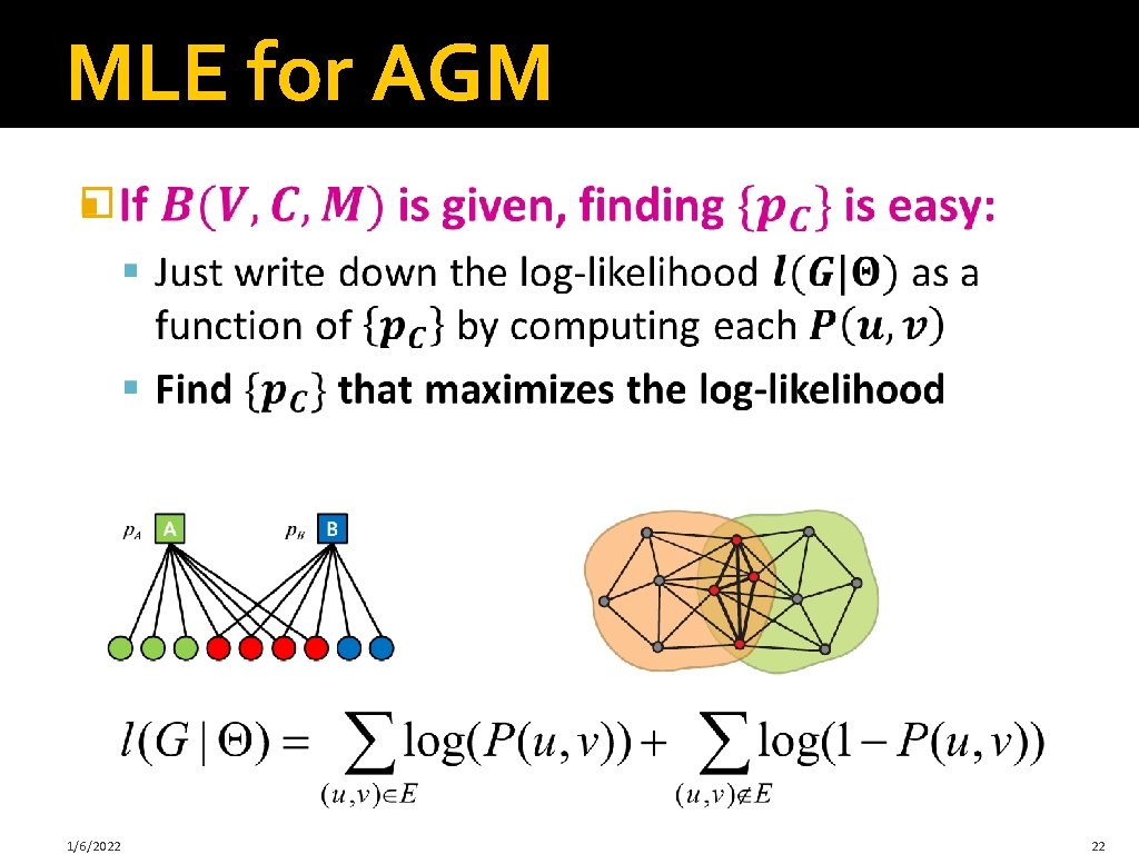 MLE for AGM � 1/6/2022 22 