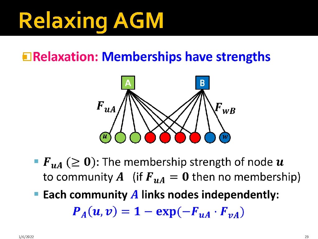 Relaxing AGM � u 1/6/2022 w 23 