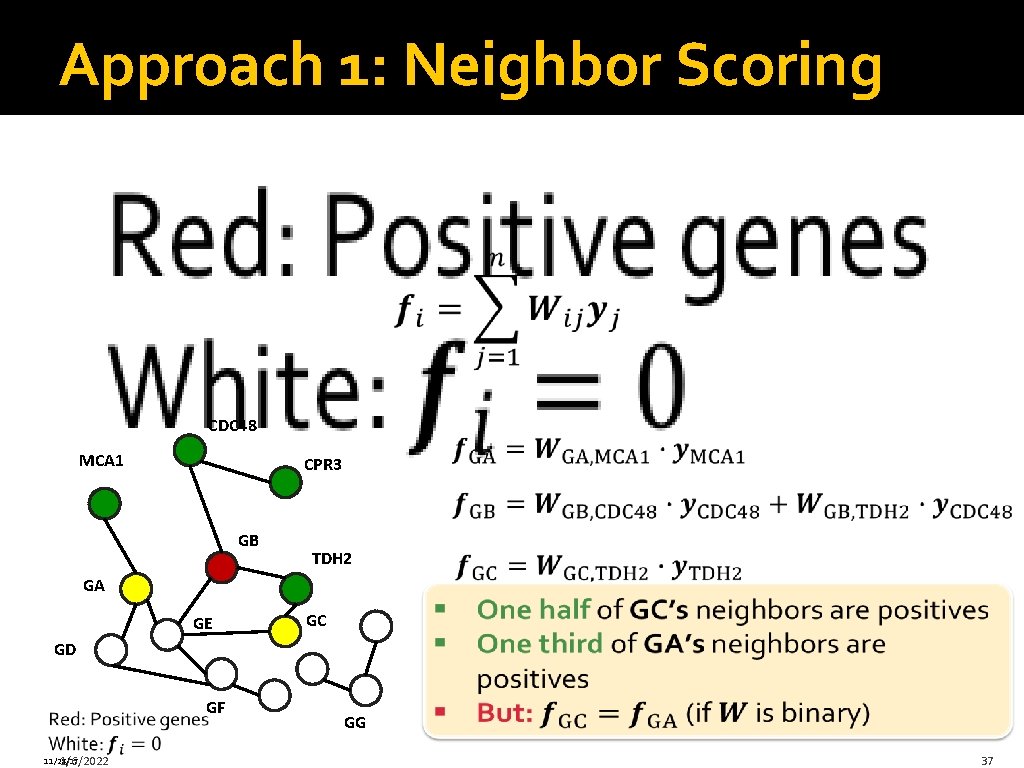 Approach 1: Neighbor Scoring CDC 48 MCA 1 CPR 3 GB TDH 2 GA
