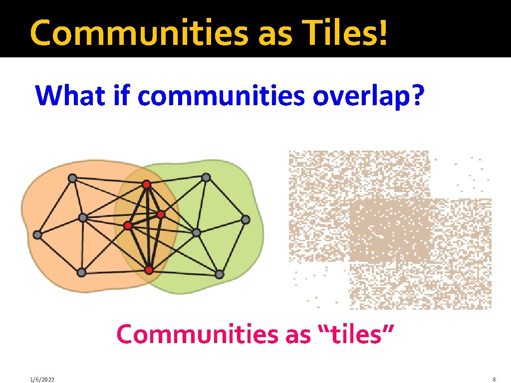 Communities as Tiles! What if communities overlap? Communities as “tiles” 1/6/2022 8 